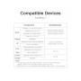 Vention - All in One USB-C C Type USB C To RJ45/HDMI/Audio 3.5mm/USB 3.0 /USB-C/TF/SD Female Adapter - USB adapters - V053