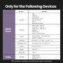 UGREEN, UGREEN USB-C Type C Male To 3.5mm Audio Adapter OMTP/CTIA Only support for outputting analog audio, Audio adapters, U...