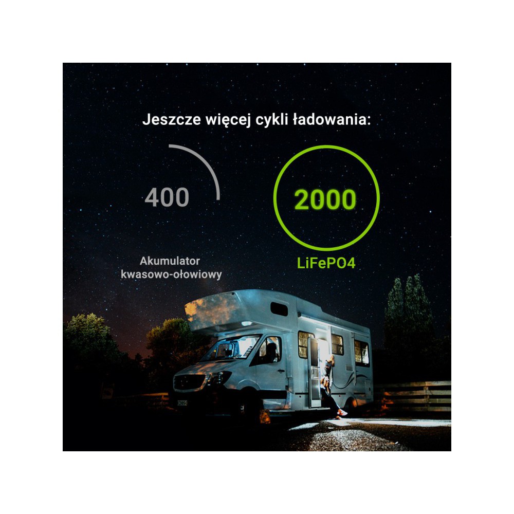 https://etronixcenter.com/174091-thickbox_default/gc108-lpo12ah-green-cell-green-cell-lifepo4-128v-12ah-accu-voor-zonnepanelen-en-campers.jpg