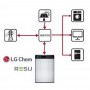 LG - LG RESU LV 6.5 6.5Kw OFF GRID stocare a energiei pentru sisteme solare - Solar Batteries - RESU6.5