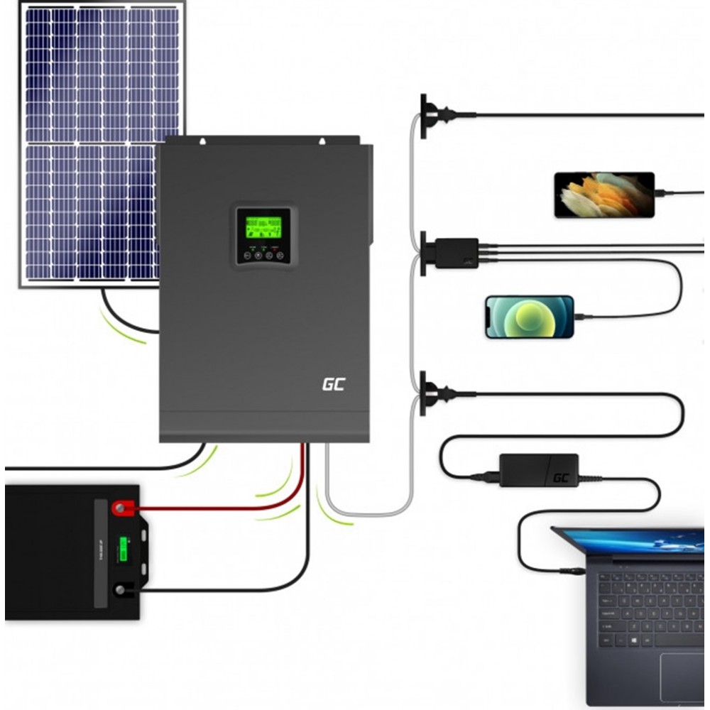 https://etronixcenter.com/177356-thickbox_default/gc265-invsol04-green-cell-green-cell-48vdc-omvormer-off-grid-converter-met-mppt-solar-charger-voor-230vac-3000va-3000w-zuivere-s.jpg