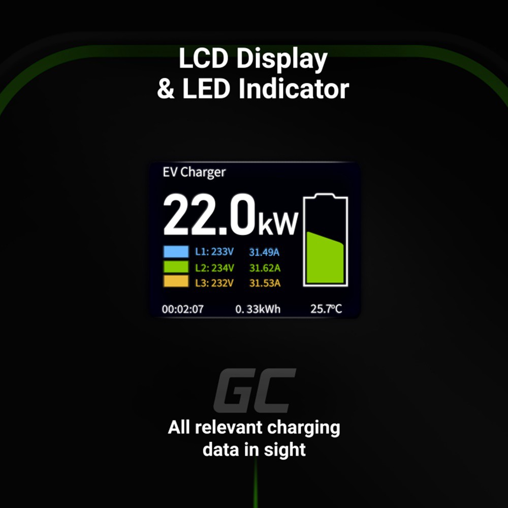 https://etronixcenter.com/178977-thickbox_default/gc309-ev15rfid-green-cell-green-cell-ev-wallbox-powerbox-22kw-rfid-oplader-met-type-2-aansluiting-voor-elektrische-auto.jpg