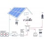 SolarEdge, SolarEdge 10kWh Energy Bank Home Battery, Solar Batteries, SE098