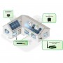 Tigo, Tigo EI BMS - Sistem de gestionare a bateriei pentru baterie TSB-3, Monitor baterii, SE360
