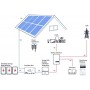 SolarEdge, SolarEdge V2 10kWh Energiebank-Heimbatterie, neue Version, LV, ADF001