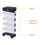 BYD, BYD HVS Premium 5,1-12,8 kWh Pack de batteries, HV, BYD-HVS-CB