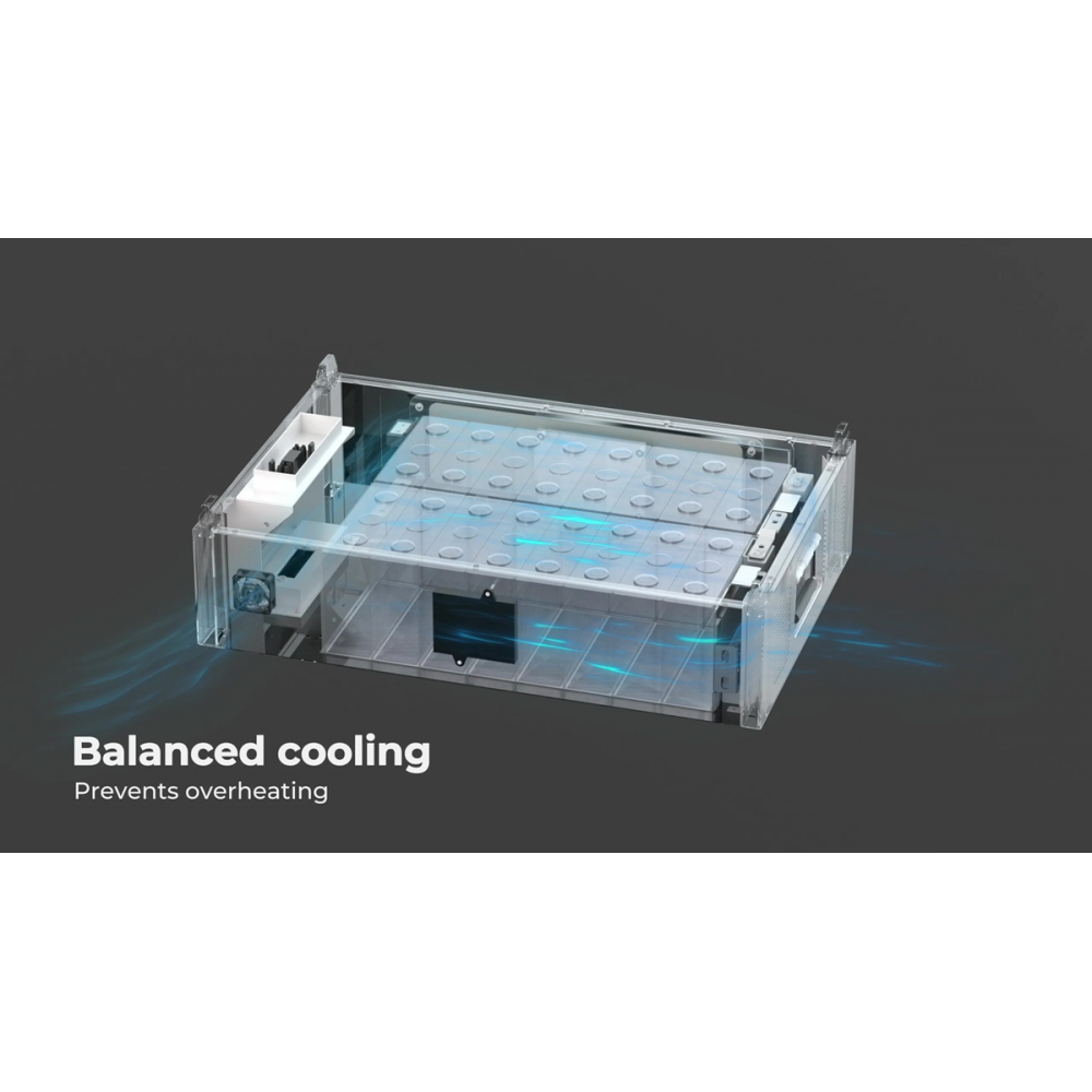 https://etronixcenter.com/194810-thickbox_default/se512-dyness-dyness-stack100-512kwh-hoogspanningsaccu.jpg