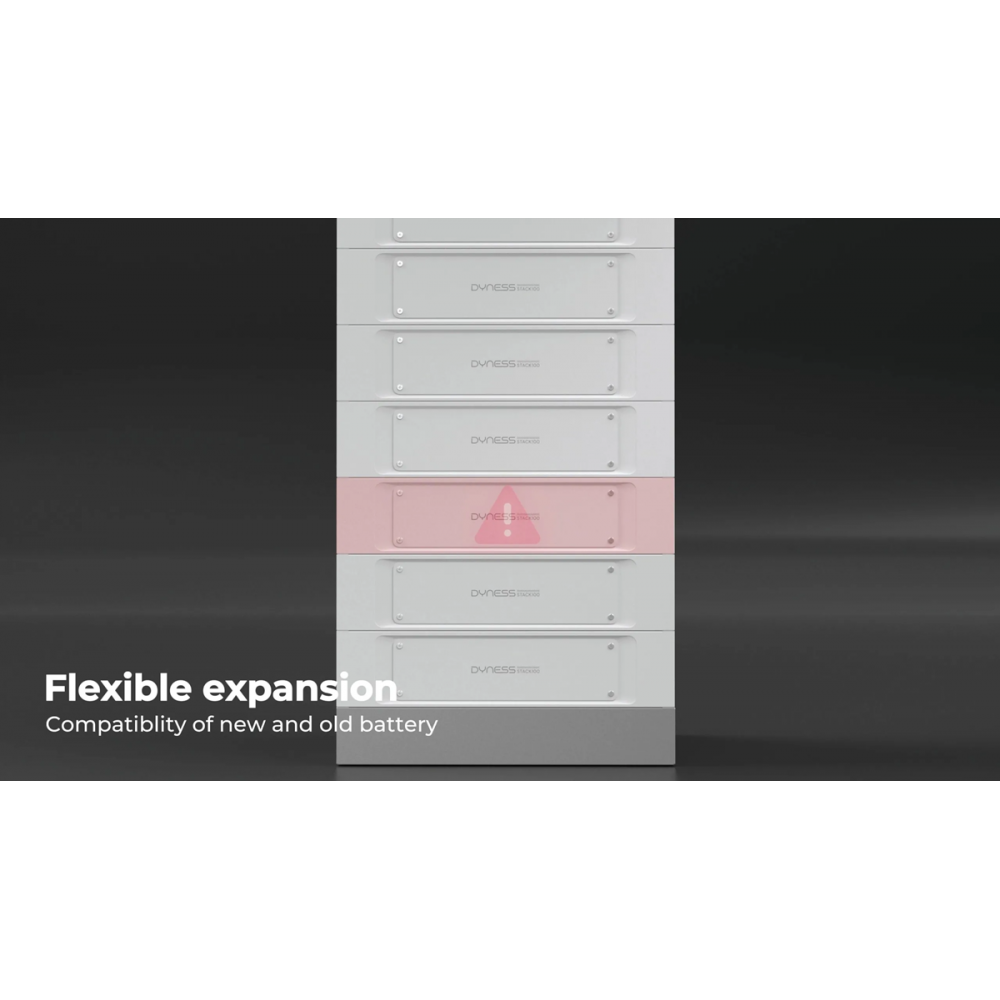 https://etronixcenter.com/194816-thickbox_default/se512-dyness-dyness-stack100-512kwh-hoogspanningsaccu.jpg