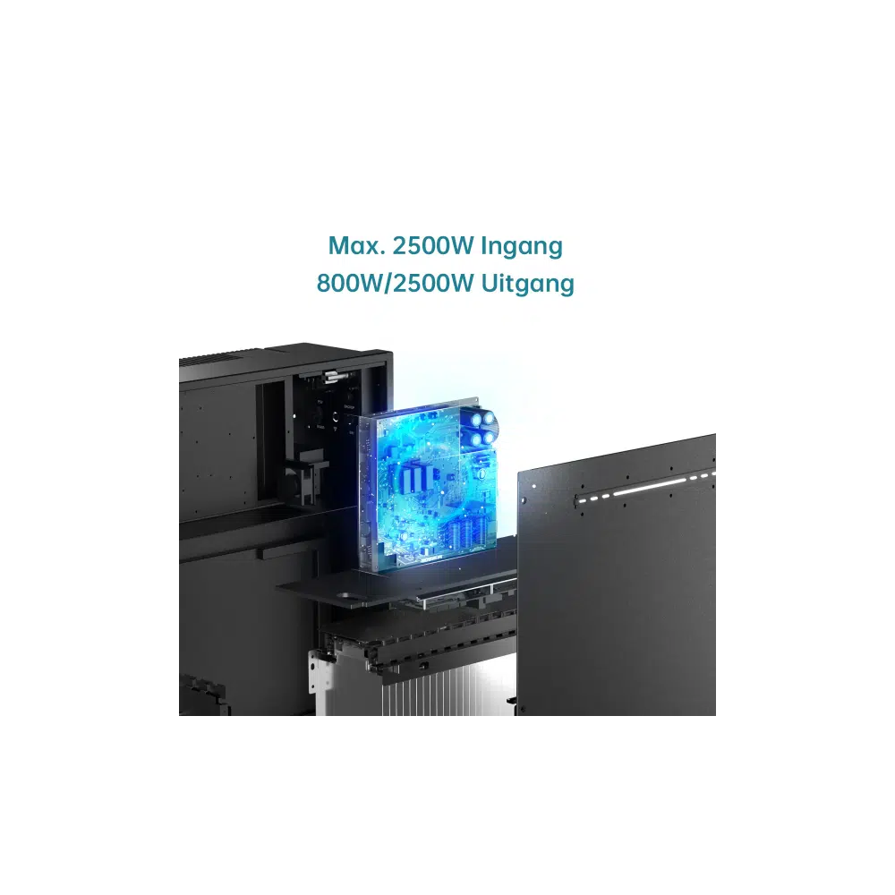 https://etronixcenter.com/195174-thickbox_default/sd003-cb-marstek-marstek-3x-modules-1536-kwh-back-up-off-grid-output-75-kw-plug-charge-ess-meter-inbegrepen.jpg