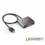 UGREEN - HDMI To VGA 5.1 SPDIF Optical Port And 3.5mm Audio UG148 - HDMI adapters - UG148